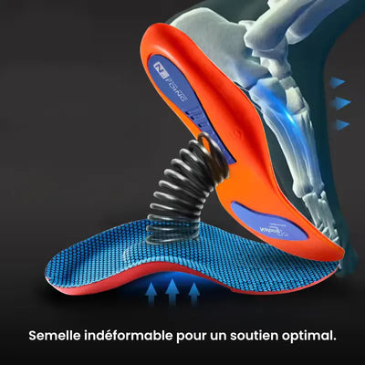 Ensemble de semelles de soutien orthopédique